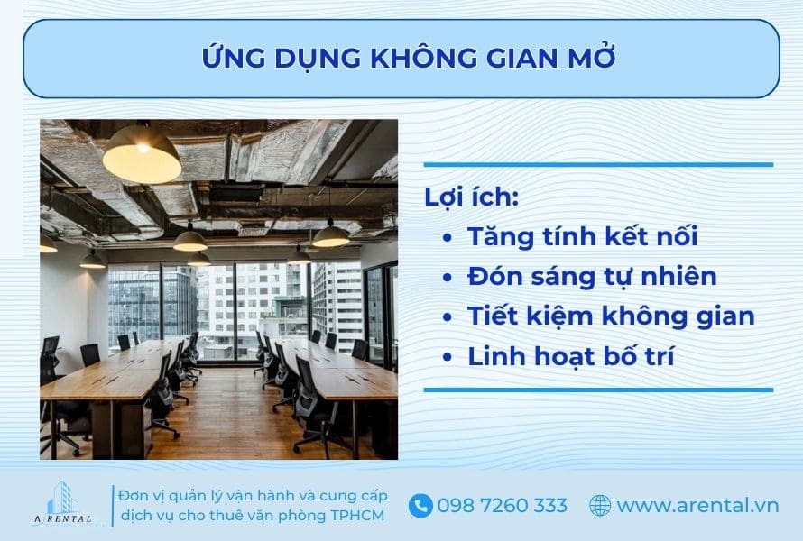 Thiết kế coworking space ứng dụng không gian mở.
