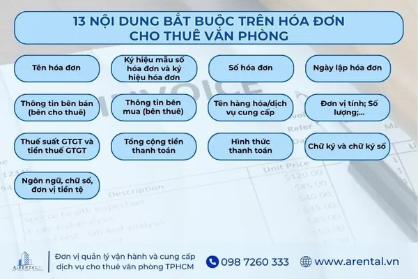 Các nội dung bắt buộc trên hóa đơn cho thuê văn phòng.