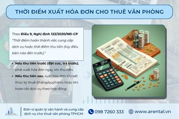 Quy định về thời điểm xuất hóa đơn cho thuê văn phòng.